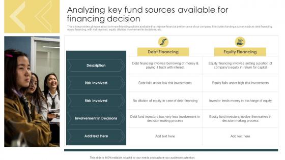 Strategic Financial Management Analyzing Key Fund Sources Available For Financing