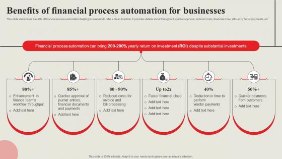 Strategic Financial Management Benefits Of Financial Process Automation For Businesses Strategy SS V