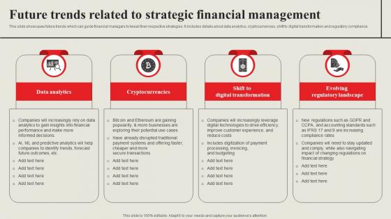Strategic Financial Management Future Trends Related To Strategic Financial Strategy SS V
