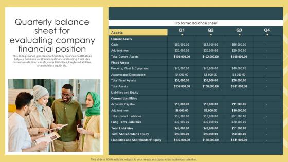 Strategic Financial Management Quarterly Balance Sheet For Evaluating Company