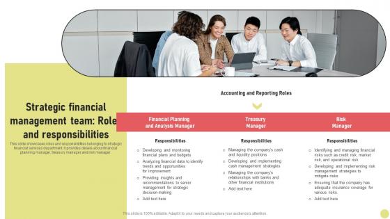 Strategic Financial Management Team Roles And Investment Strategy For Long Strategy SS V