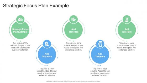 Strategic Focus Plan Example In Powerpoint And Google Slides Cpb