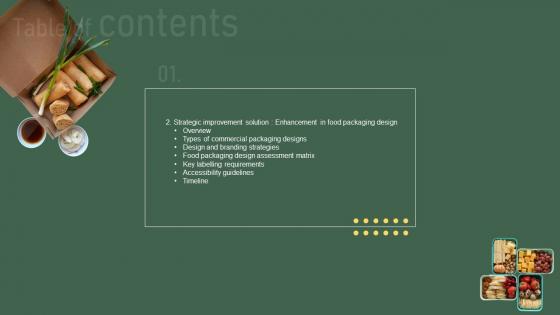 Strategic Food Packaging Improvement Solutions Table Of Contents