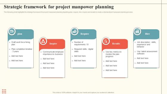 Strategic Framework For Project Manpower Planning