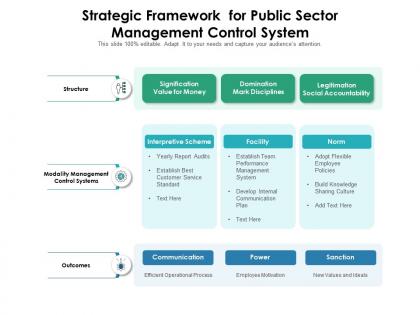 Strategic framework for public sector management control system