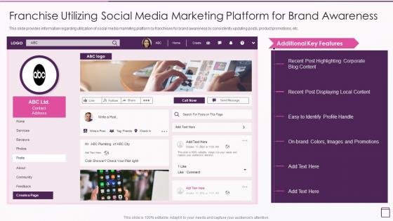 Strategic Franchise Marketing Franchise Utilizing Social Media Marketing Platform