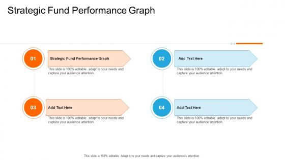 Strategic Fund Performance Graph In Powerpoint And Google Slides Cpb