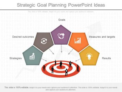 Strategic goal planning powerpoint ideas
