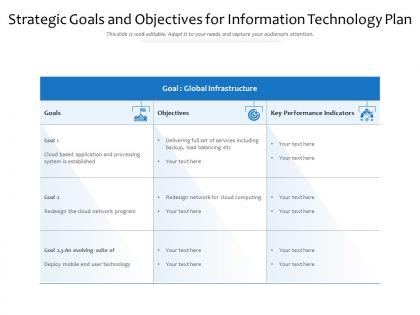 Strategic goals and objectives for information technology plan