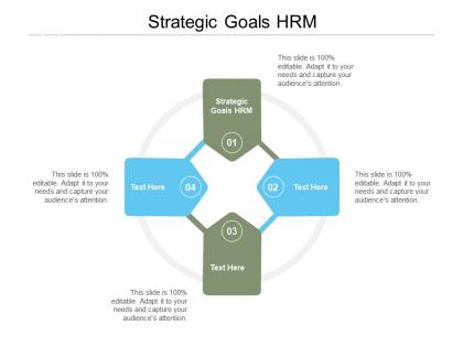 Strategic goals hrm ppt powerpoint presentation summary download cpb