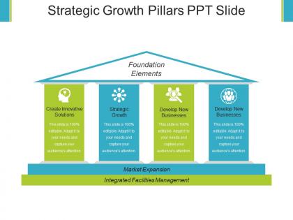 Strategic growth pillars ppt slide
