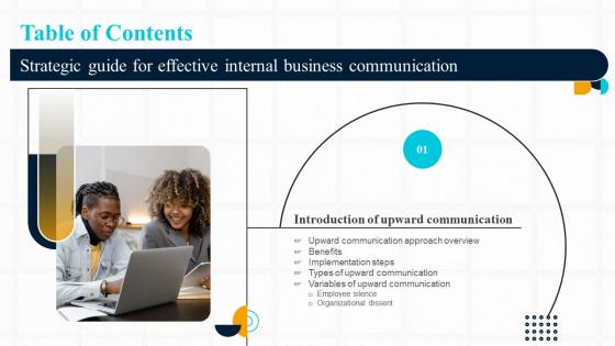 Strategic Guide For Effective Internal Business Communication Tables Of Contents