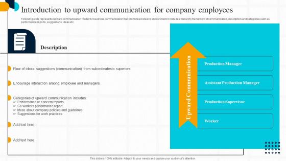 Strategic Guide For Effective Introduction To Upward Communication For Company Employees