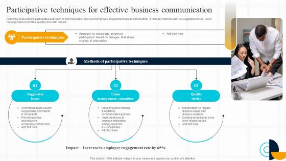 Strategic Guide For Effective Participative Techniques For Effective Business Communication