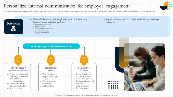 Strategic Guide For Effective Personalize Internal Communication For Employee Engagement