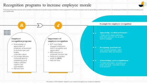 Strategic Guide For Effective Recognition Programs To Increase Employee Morale