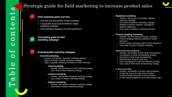 Strategic Guide For Field Marketing To Increase Product Sales Table Of Contents MKT SS