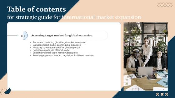 Strategic Guide For International Market Expansion For Table Of Contents