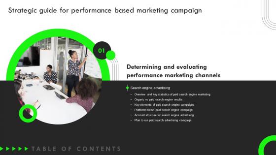 Strategic Guide For Performance Based Marketing Campaign Table Of Contents