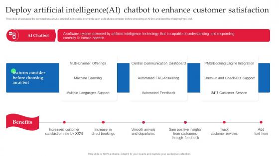 Strategic Guide Of Tourism Marketing Deploy Artificial Intelligence AI Chatbot To Enhance Customer MKT SS V