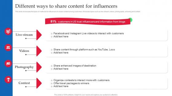 Strategic Guide Of Tourism Marketing Different Ways To Share Content For Influencers MKT SS V