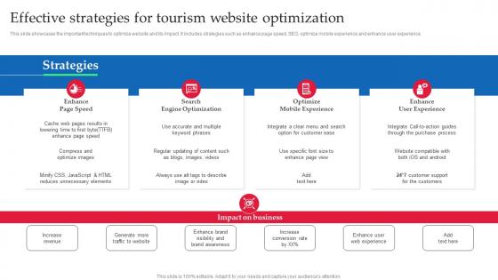 Strategic Guide Of Tourism Marketing Effective Strategies For Tourism Website Optimization MKT SS V