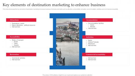 Strategic Guide Of Tourism Marketing Key Elements Of Destination Marketing To Enhance Business MKT SS V