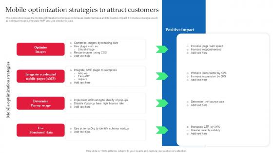 Strategic Guide Of Tourism Marketing Mobile Optimization Strategies To Attract Customers MKT SS V