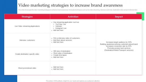 Strategic Guide Of Tourism Marketing Video Marketing Strategies To Increase Brand Awareness MKT SS V