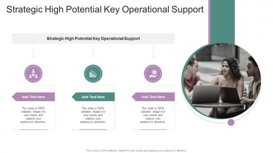 Strategic High Potential Key Operational Support In Powerpoint And Google Slides Cpb