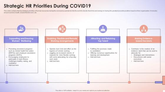 Strategic Hr Priorities During Covid19
