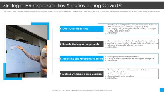Strategic HR Responsibilities And Duties During Covid19