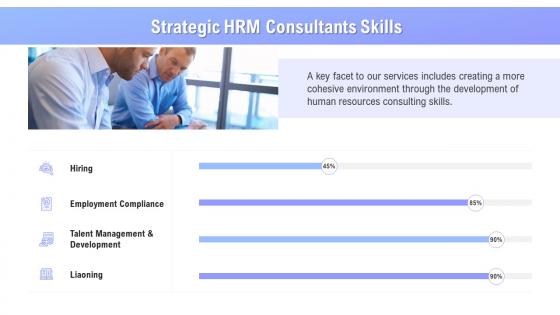 Strategic hrm consultants skills ppt powerpoint presentation layouts image