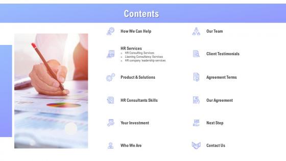Strategic hrm contents ppt powerpoint presentation icon ppt summary deck