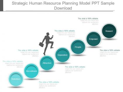 Strategic human resource planning model ppt sample download