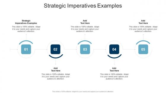 Strategic Imperatives Examples In Powerpoint And Google Slides Cpb