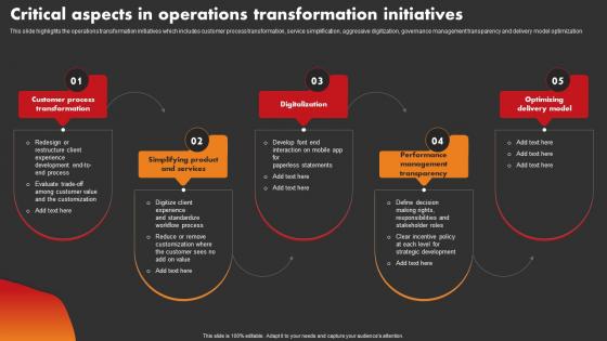 Strategic Improvement In Banking Operations Critical Aspects In Operations Transformation Initiatives