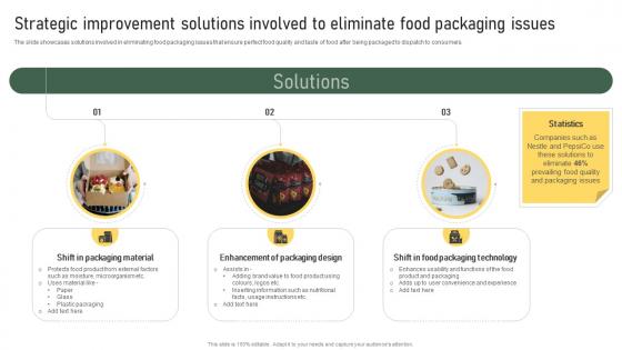 Strategic Improvement Solutions Involved To Eliminate Food Packaging Issues Strategic Food Packaging