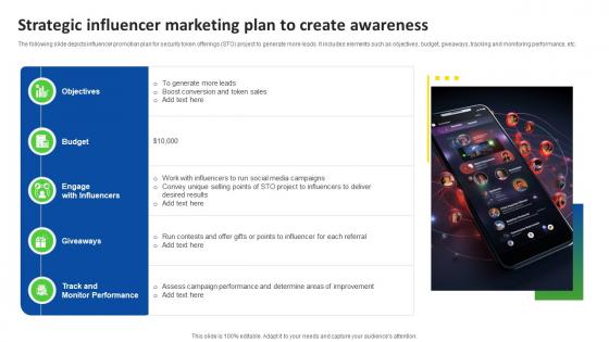 Strategic Influencer Marketing Plan To Create Awareness Ultimate Guide Smart BCT SS V