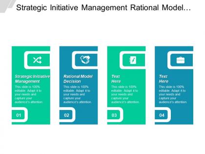 Strategic initiative management rational model decision management planning process cpb