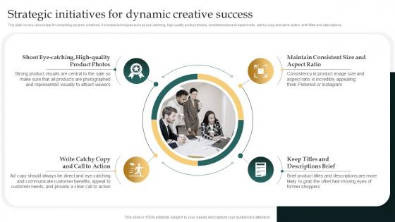 Strategic Initiatives For Dynamic Creative Success Remarketing Strategies For Maximizing Sales