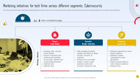 Strategic Initiatives Playbook Marketing Initiatives For Tech Firms Across Different Segments