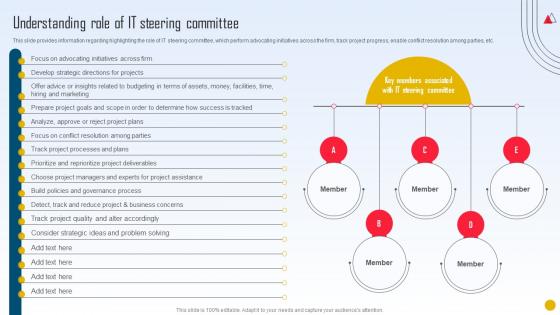 Strategic Initiatives Playbook Understanding Role Of IT Steering Committee