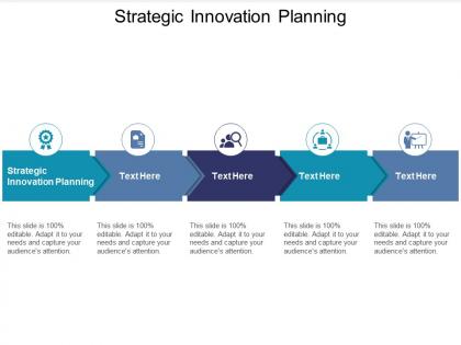 Strategic innovation planning ppt powerpoint presentation ideas slide cpb