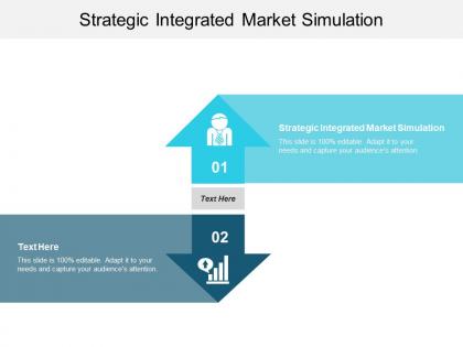 Strategic integrated market simulation ppt powerpoint presentation gallery inspiration cpb
