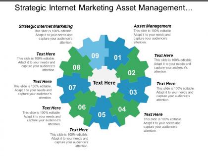 Strategic internet marketing asset management wealth management risk management cpb
