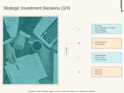 Strategic investment decisions costs ppt powerpoint presentation guide