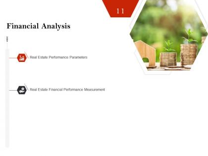 Strategic investment in real estate financial analysis slide2 powerpoint presentation demonstration