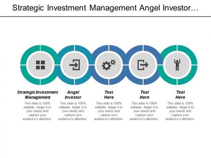 Strategic investment management angel investor business valuations employment management cpb