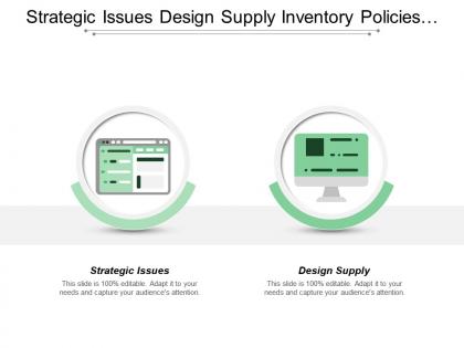 Strategic issues design supply inventory policies purchasing policies